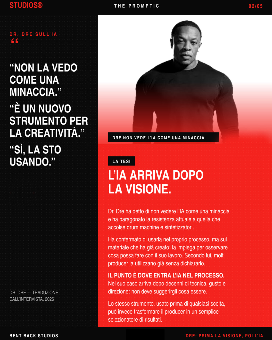 Slide editoriale su Dr. Dre e il suo uso dell’intelligenza artificiale